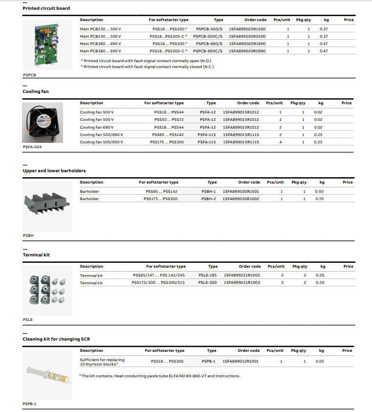 ABB电机系列产品 (52).png