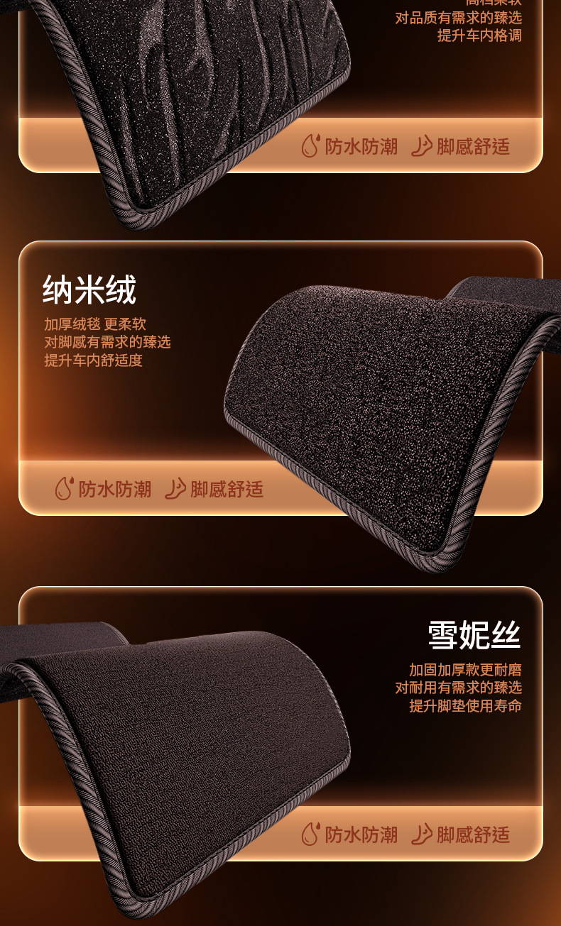 JAC Junling A8 full-coverage floor mats, specialized for Junling V7 truck cabin, TPE floor mats and decorative accessories