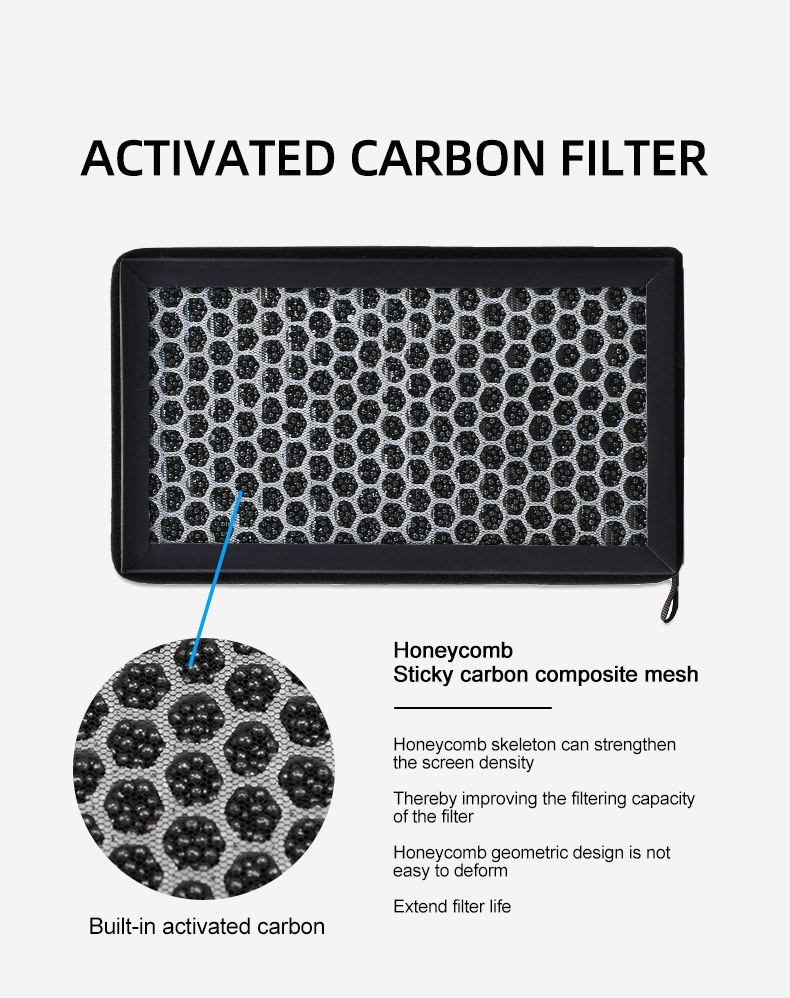 Suitable for model3 Tesla Y biochemical air conditioning filter HEPA air filter pm2.5 activated carbon filter screen