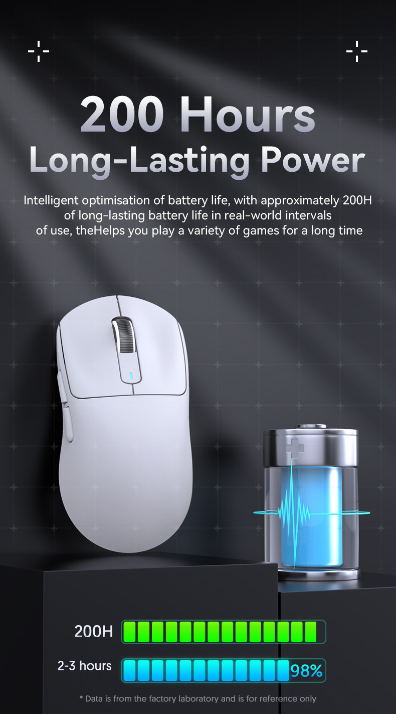 AttackShark X3 Mouse,Lightweight,PAW3395 Sensor,E-sports Game The Third Mock Examination Wireless Mouse,2.4G Wireless+Bluetooth 5.2+Type-C,26000DPI_voghion.com