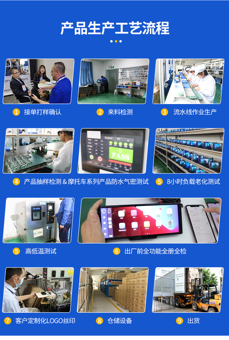 Processing and Customizing DIY Installation of Solar-Powered Wireless European License Plate Reversing Rearview Camera Car Monitor
