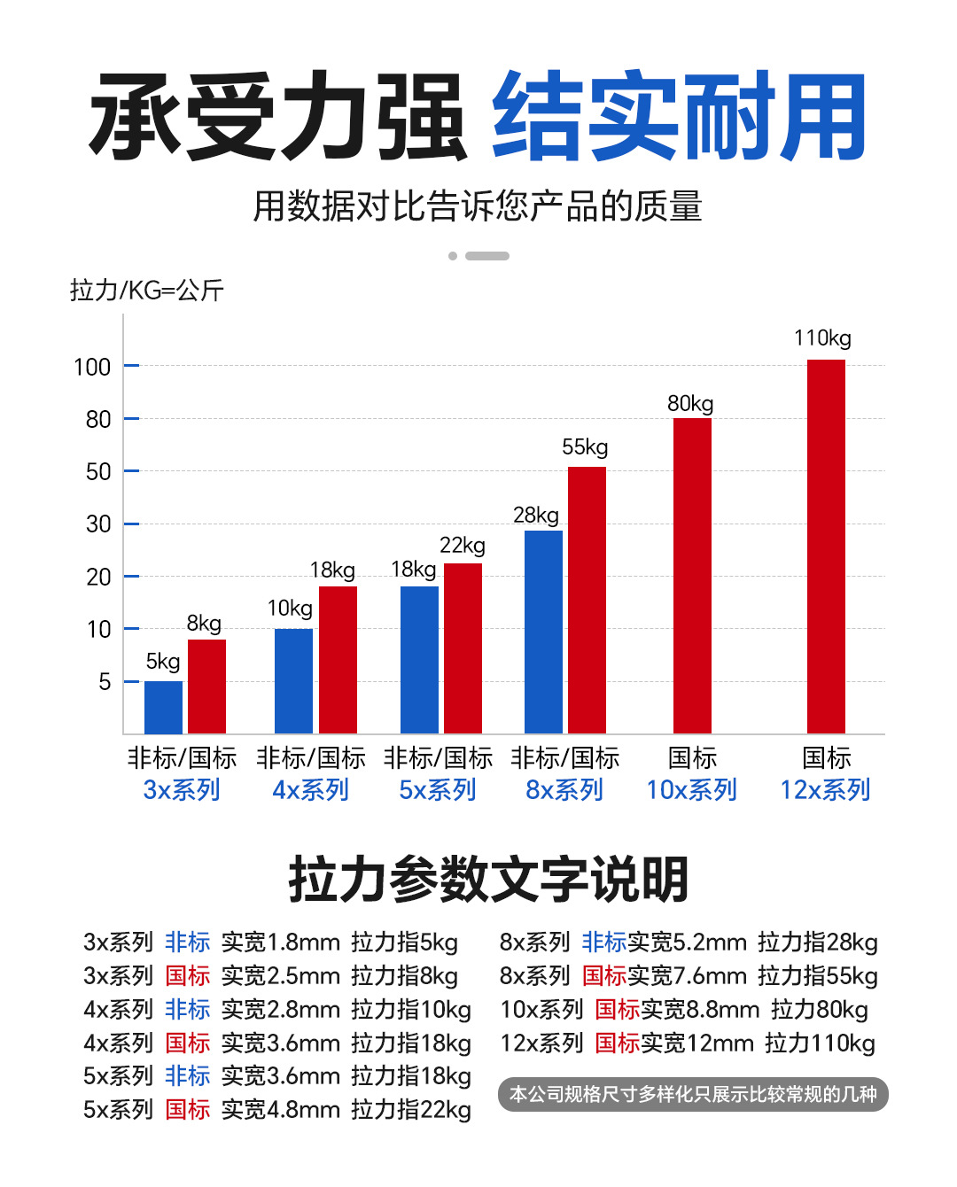 白色尼龙扎带_17.jpg