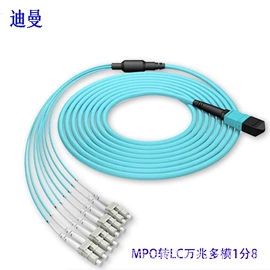 光纤设备;网络机柜;光纤跳线