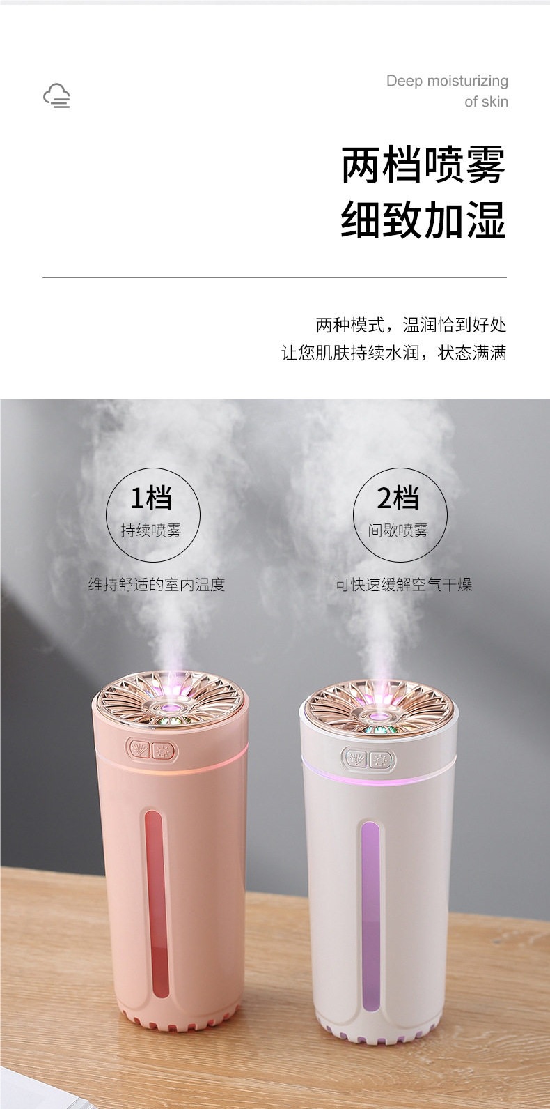 Car air purifier, humidifier, aromatherapy diffuser, car interior ambient light, odor eliminator, oxygen bar spray, others