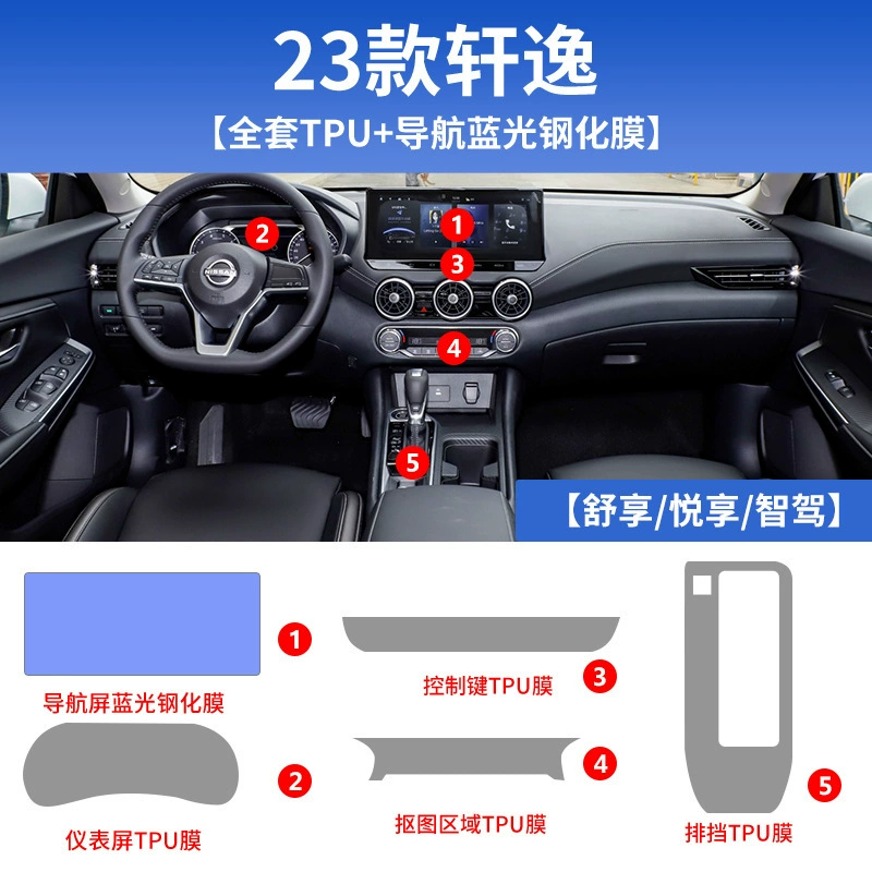 Подходит для интерьера 14-го поколения Nissan Sylphy, 23 модели пленки экрана центрального управления, версия с электроприводом, модифицированные детали, автомобильные запчасти
