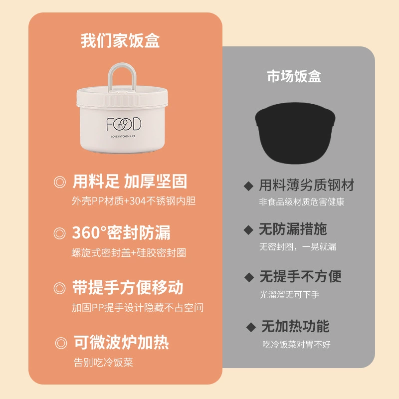 Yimai Home Lunch Box Set — Portable Handheld Thermoses, Stackable Microwave-Safe & Bubble Variants