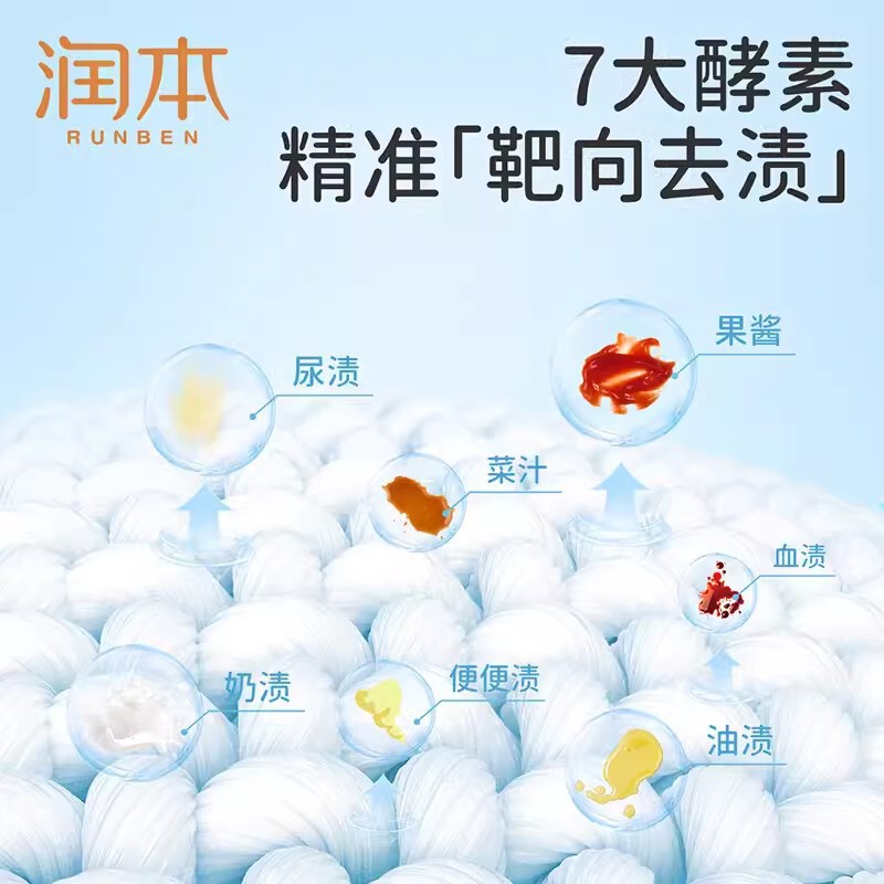 ルンベン 子供肌着 洗濯洗剤 500ml ベビー専用洗濯洗剤 長時間抗菌 香り長持ち 母子|undefined