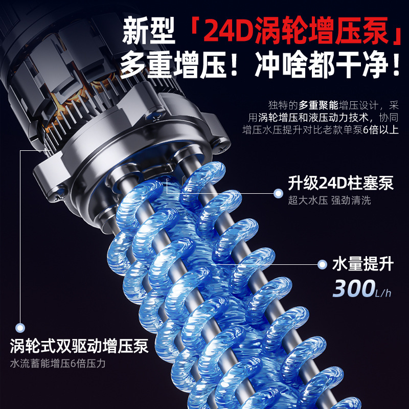 Jie Nuo ワイヤレス洗車高圧水鉄砲家庭用洗車機充電式ポータブル強力な水鉄砲リチウム電池水鉄砲|undefined
