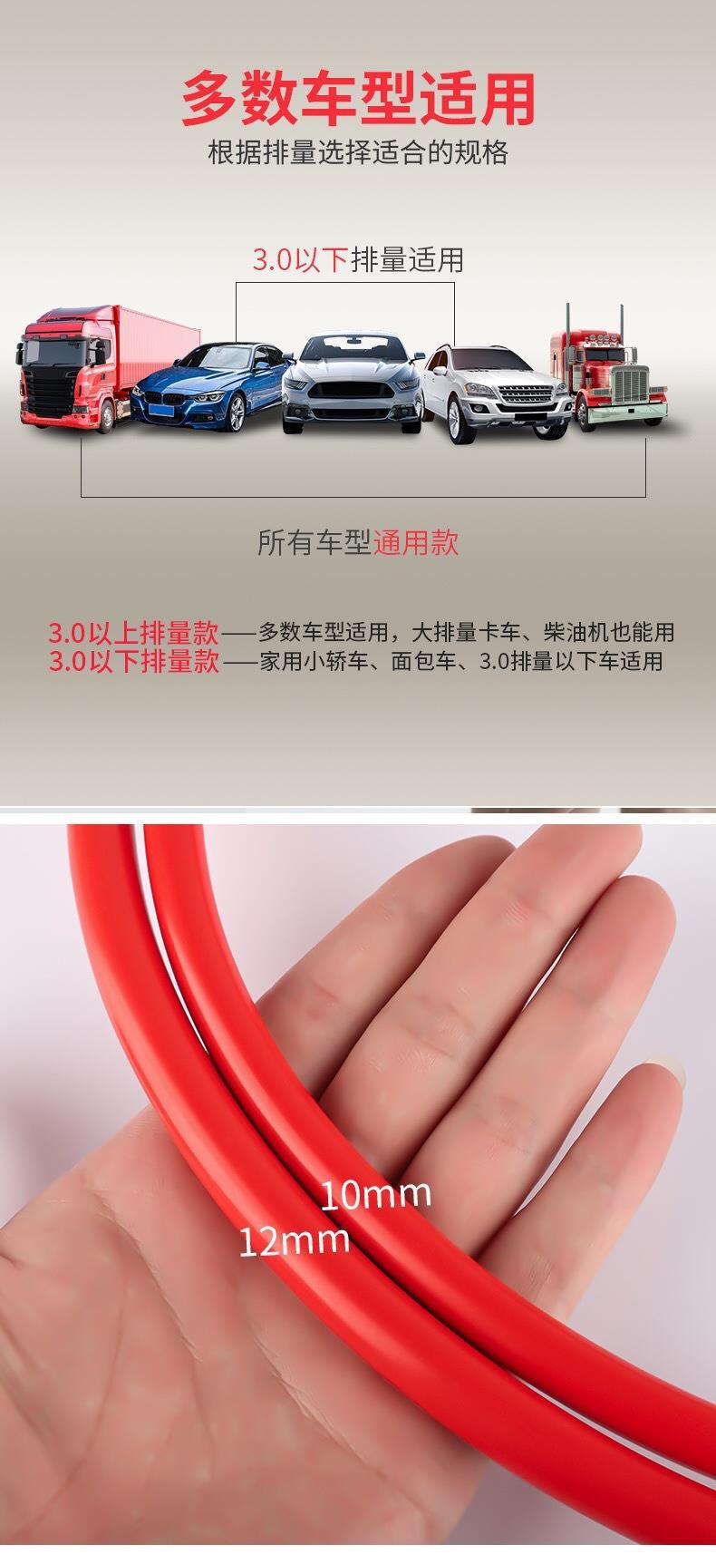 Car jumper cable with pure copper alligator clips for emergency start-up and power connection
