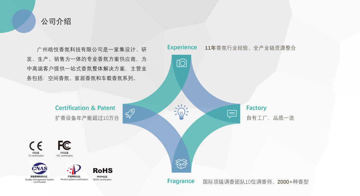 皓悦公司介绍