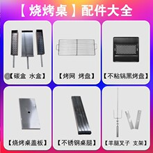 �o�����������ˮ�����Ȳ���̼�п��W���P��w�Ȳ�մ�P���P������
