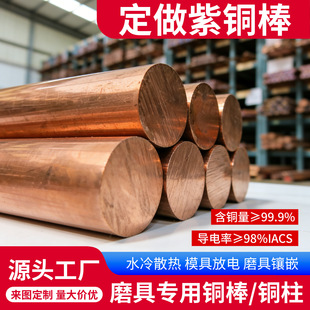 t2���~�� �t�~��A���ļ��~��늘O���~��ģ�߷�늈A���Ó���