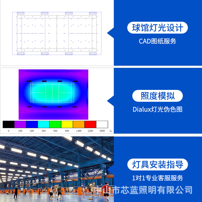 lámpara LED de bádminton unilateral y doble cara anti-deslumbramiento lámpara especial para estadio de baloncesto interior lámpara de estadio de tenis de mesa