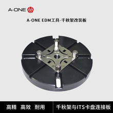 EMD늻ǧܸb 늘Oӹ߾ITSPٶλA