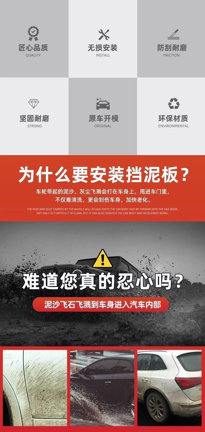 Suitable for BYD Fangchengbao 7 rear door inner fender liner, car modification accessories, parts, and accessories for BYD