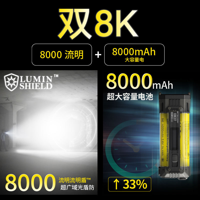 Knight Cole EDC37 戦術懐中電灯強力な光超高輝度 8000 ルーメン屋外長期耐久ポータブル懐中電灯|undefined