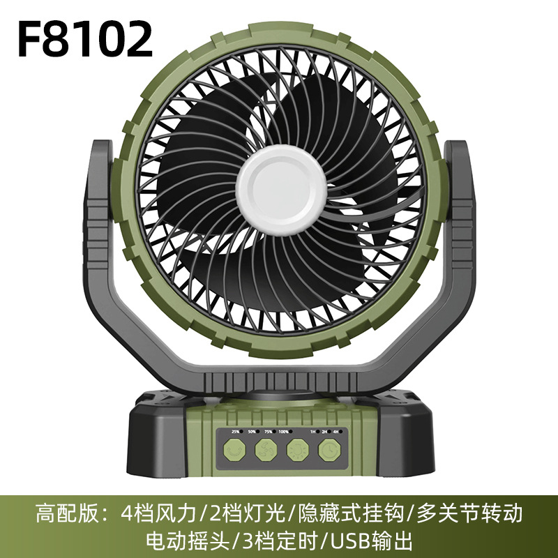 Ventilador de alto rendimiento