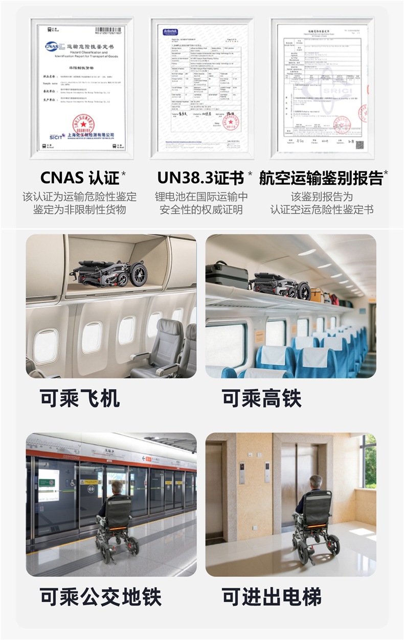 Ainsnbot Electric Wheelchair Smart Lightweight Foldableing Small Automatic Transportation for the Elderly Government Subsidy