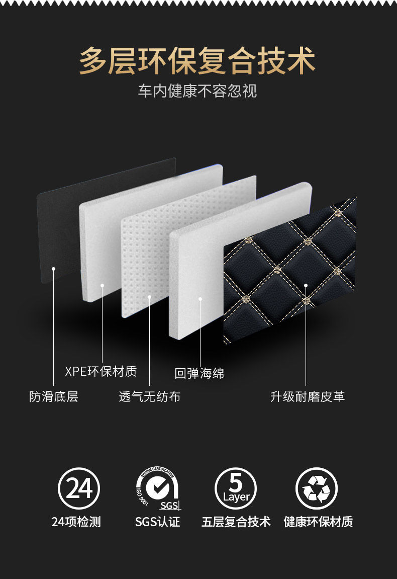 Suitable for 2022 Audi A6L trunk mat surrounded by 21 new A4LQ3Q5L A3 Q2L car trunk mat