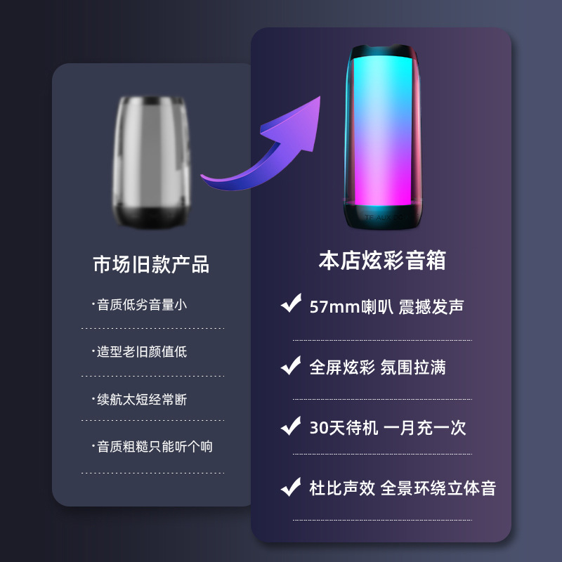 国境を越えた全画面のまぶしいカラーランプの脈動無線bluetoothスピーカーの重いサブウーファTWS相互接続の屋外の便利な音響|undefined