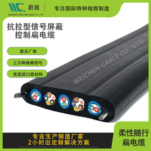 �M�ϱ�ƽ��|����̖+�Դ YFFBG10*1+3*2Pо��䓽z���Կ���