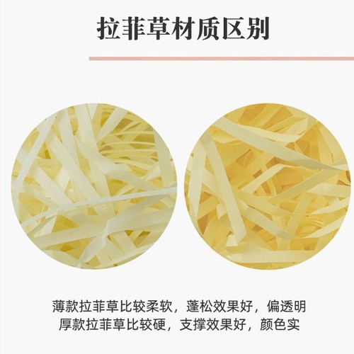 Raffia paper silk gift box wedding candy box decoration filling shredded paper silk pleats manufacturer wholesale