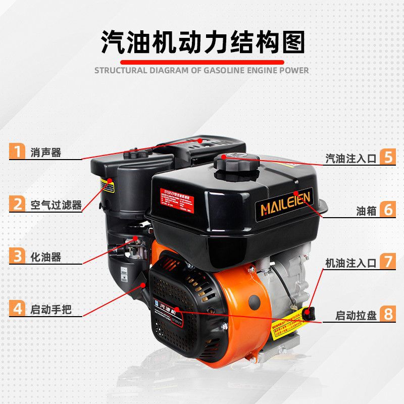 重庆170F金刚款汽油发动机四冲程多用途微耕机打谷机抹光机抽水机