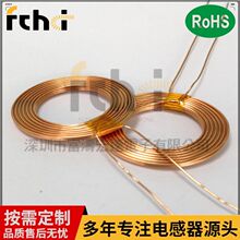 �S��ֱ�N  ��Ȧ ��ճ늸о�Ȧ ���ľ�Ȧ �T���x������Ȧ ��ճ��Ȧ