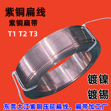 T2���~��Ӳ�� 2 3 5 6ܛ�� ���~�⾀ 0.5*2 0.8*4����懱��~��