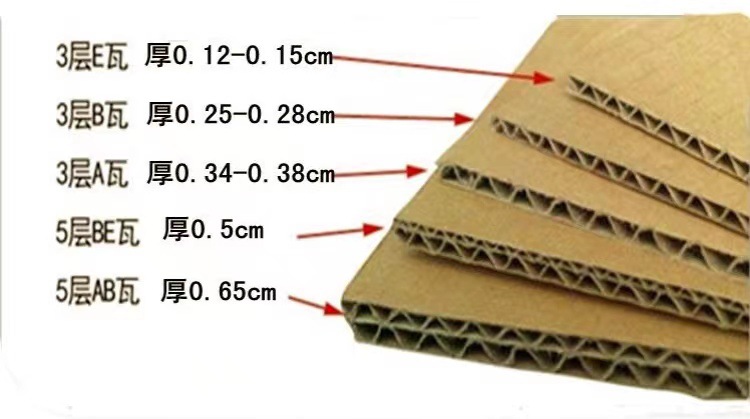 Sin cinta de cartón de la cremallera de color al por mayor de embalaje de cartón de comercio exterior de frutas expreso caja de embalaje caja de avión de impresión