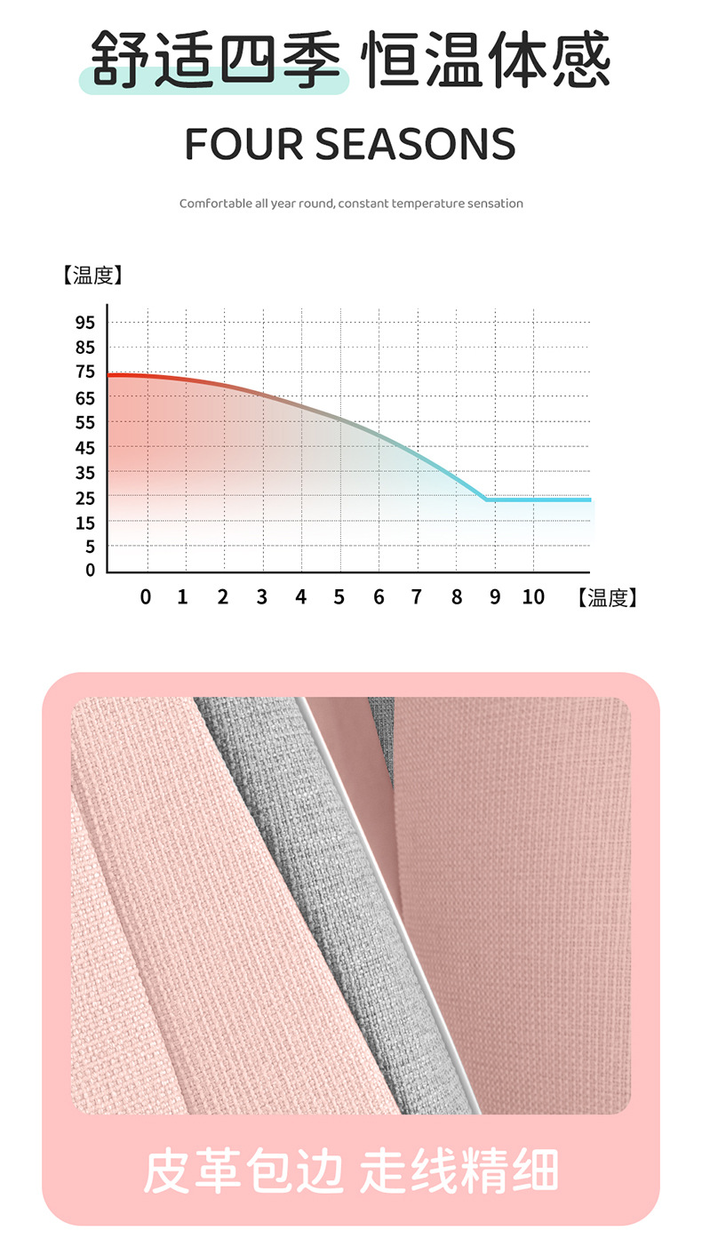 2026 Chery Qq Ice Cream Cone Sundae Electric Car Seat Cover Cushion Seat Cover Full Set Four Seasons Linen Material