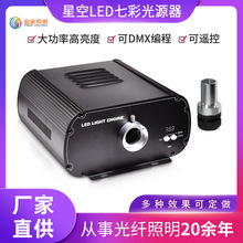 130wǿ픹Դ Mǹw bLED߲׃ɫՇ