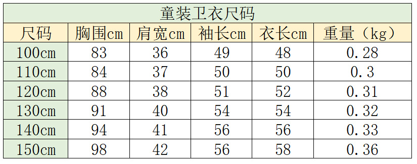 e17acfb9c29a98e5522cc840d797d0