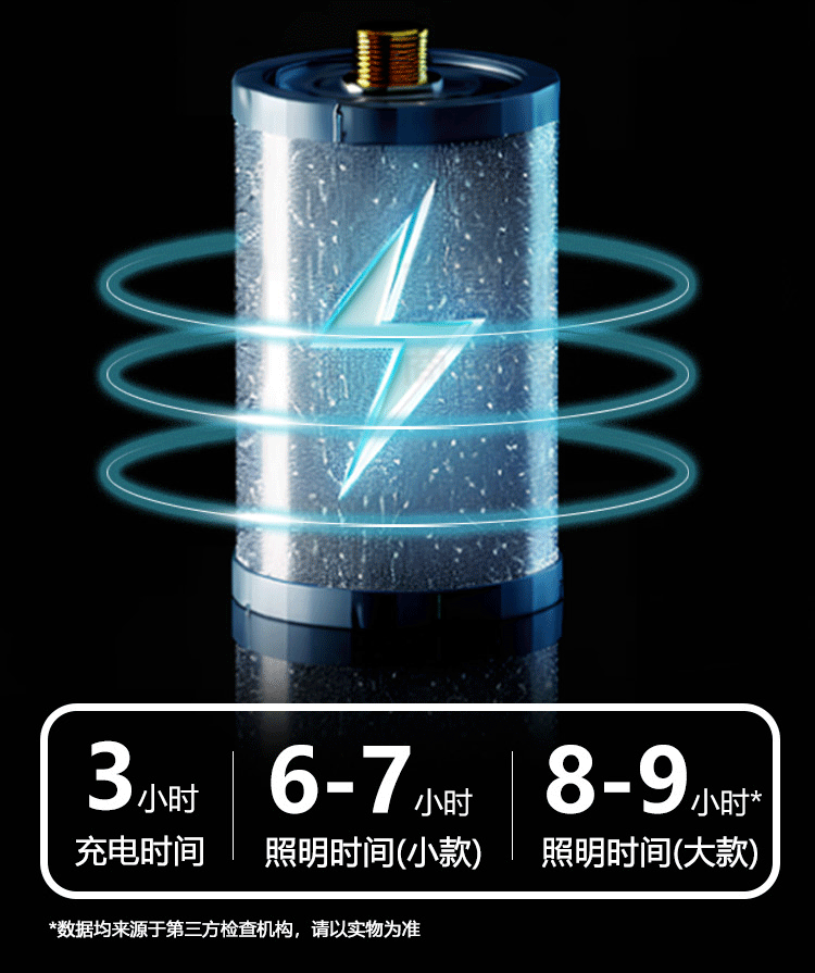 Car Tripod Car Tripod Warning Sign Automatic Light-Emitting Tripod Parking Reflective Solar Emergency Light
