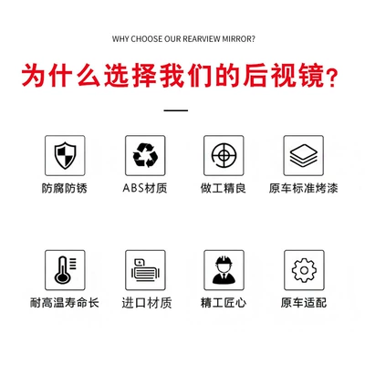 Large field of view rear view auxiliary mirror – mirror