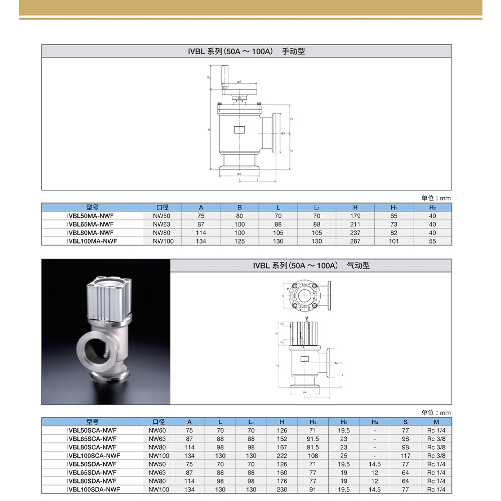 原装KITZ SCT进口日本北泽阀门  IVBL系列50A-100A-手动型