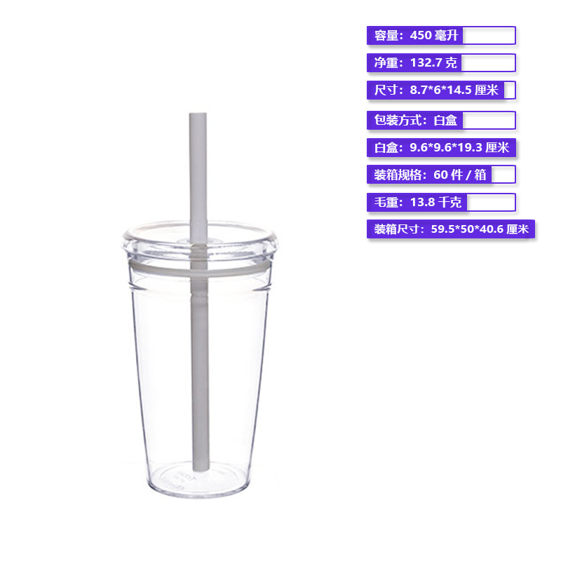 Ventas calientes de 450ml de una sola capa de taza de paja Tritan taza de plástico para verano taza de agua personalizada de alto valor creativo taza