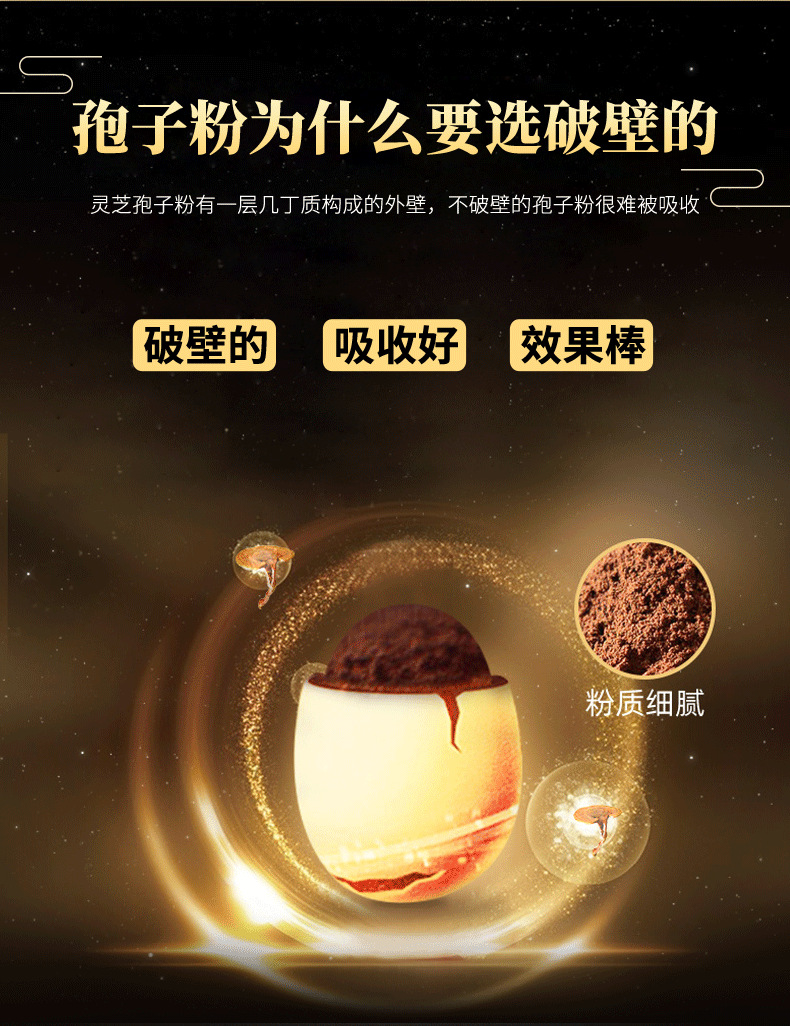 破壁灵芝孢子粉_03