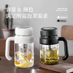 ����������ˮ��ʿ2025�¿��Ʒ���Ӽ��ò�ˮ���x�ݲ豭�����k��