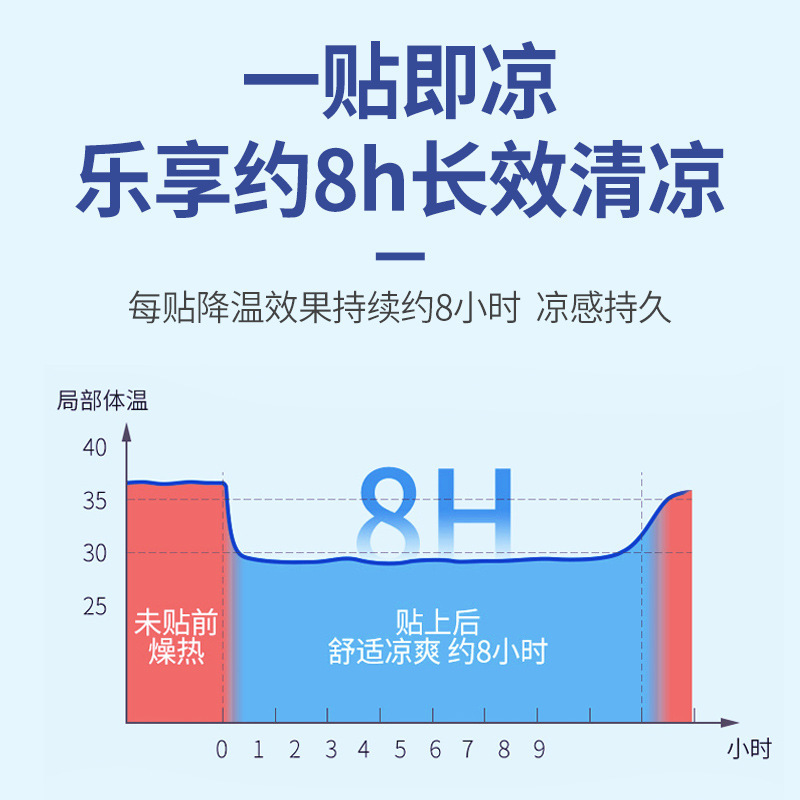 氷は氷を貼って涼しさを貼って温度を下げて夏の解熱の神器の携帯電話の放熱の温度を下げる源の工場の卸売りを貼ります。|undefined