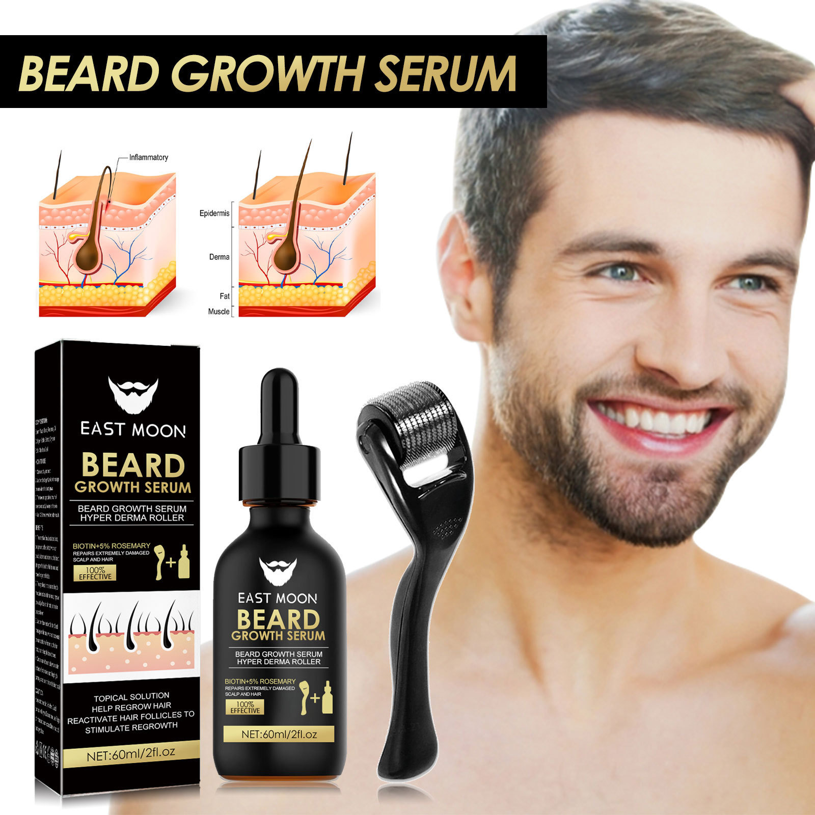 East Moon Beard Thick Serum Set, muško njegujuće ulje za njegu guste dlake na licu_voghion.com
