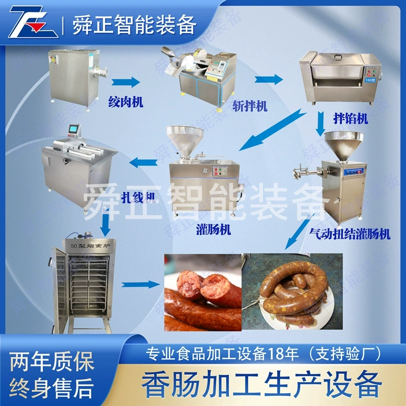 Коммерческое колбасное оборудование для полной обработки Харбинская колбаса полная сборочная линия Тайваньская линия сборки колбасы