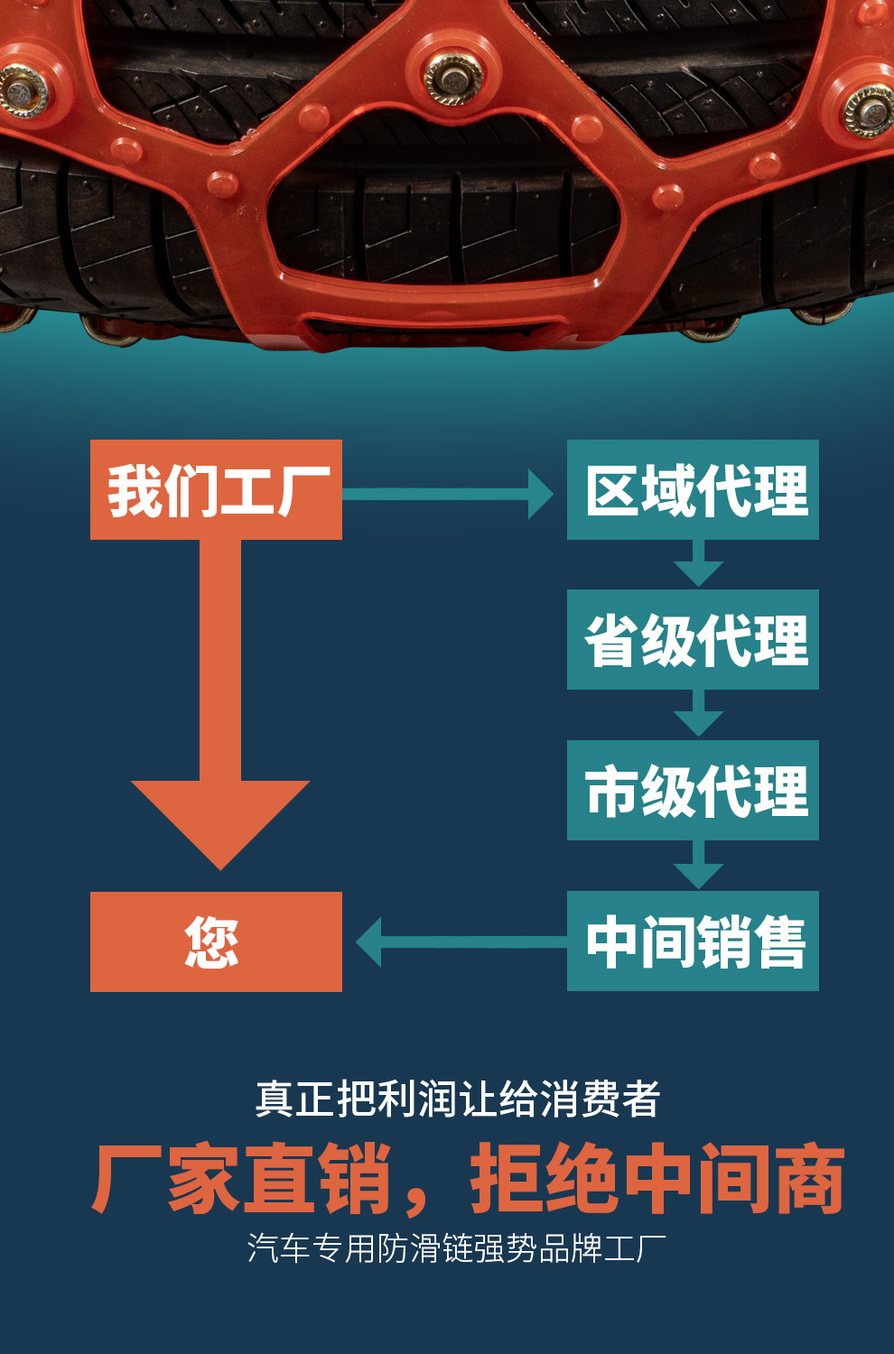 Car tire snow chain automatically tightens the beef tendon thickened car van off-road vehicle suv special snow