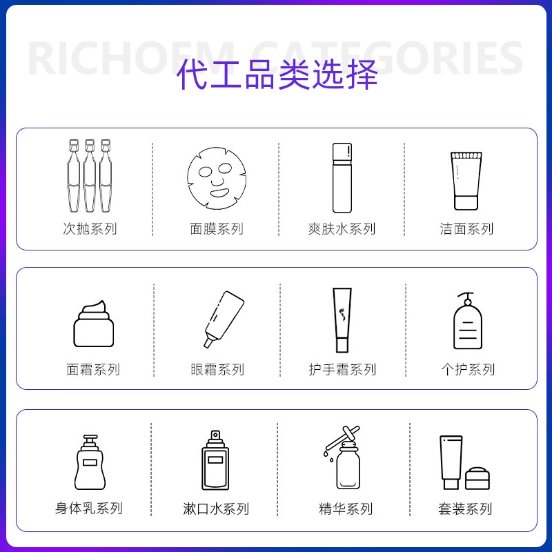 Face mask for skin care, custom-made, easy application