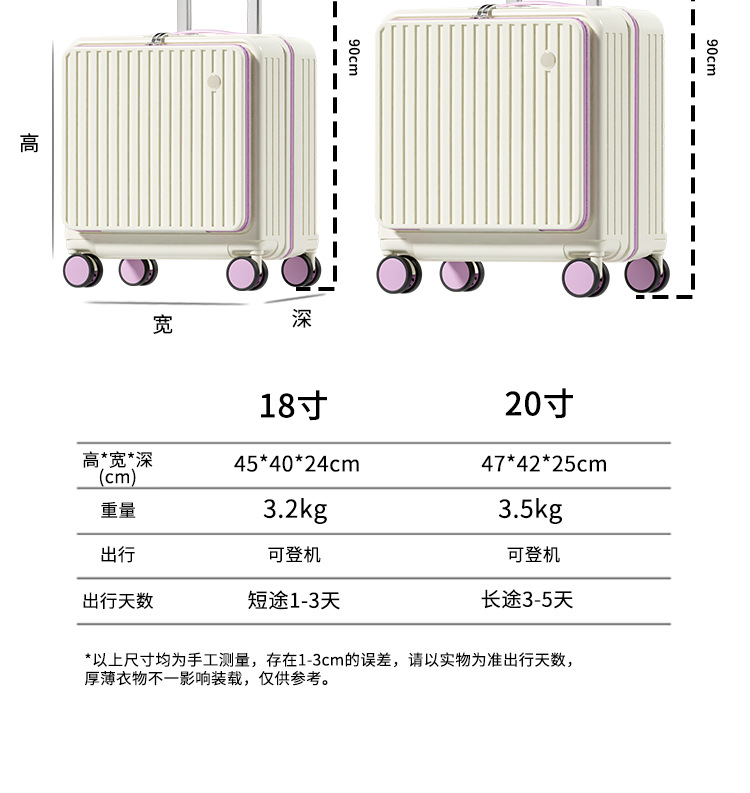 登机箱详情页