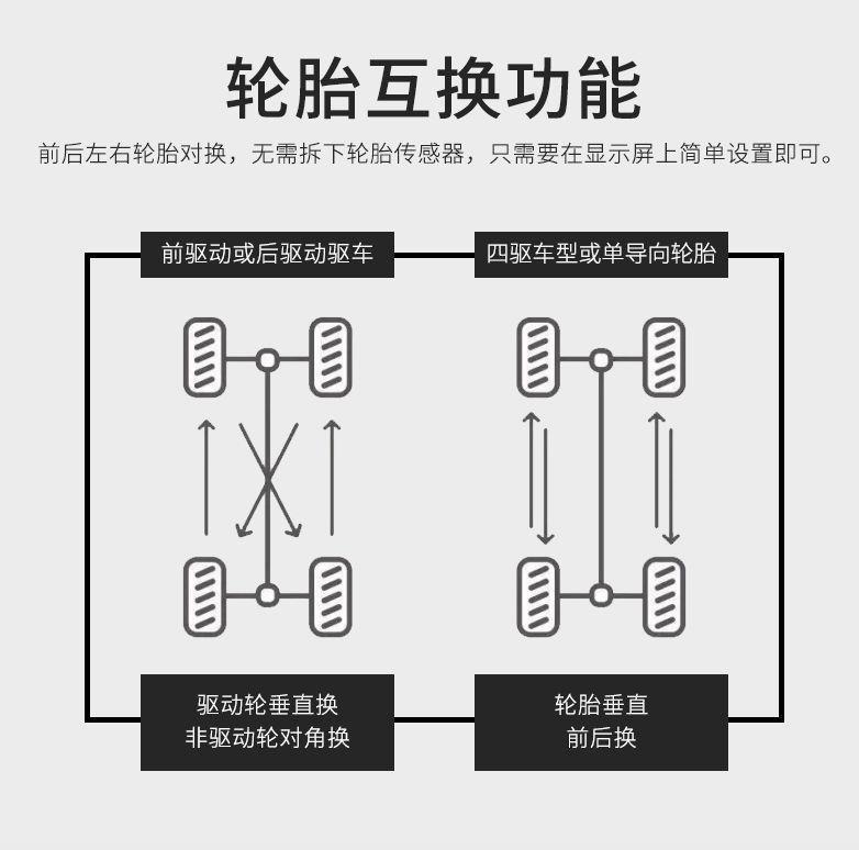 Cross-Border Cigarette Lighter Adapter Car Tire Pressure Monitor External and Internal Tpms Universal Car Bluetooth Tire Pressure Sensor