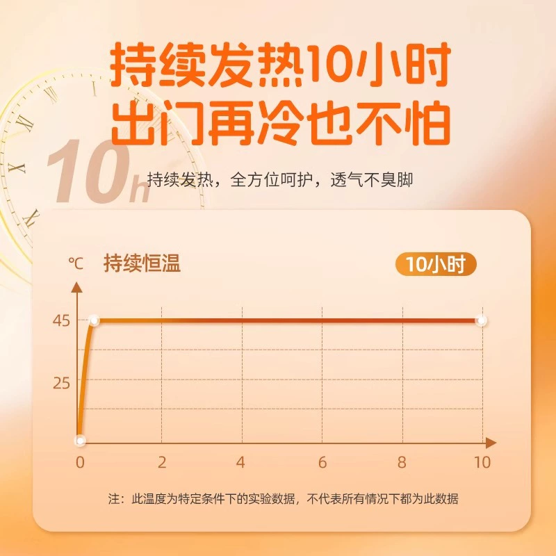 Одноразовые нагревающиеся стельки (Haishi Hainuo), тёплые стельки, набор 5 пар, до ~10 часов