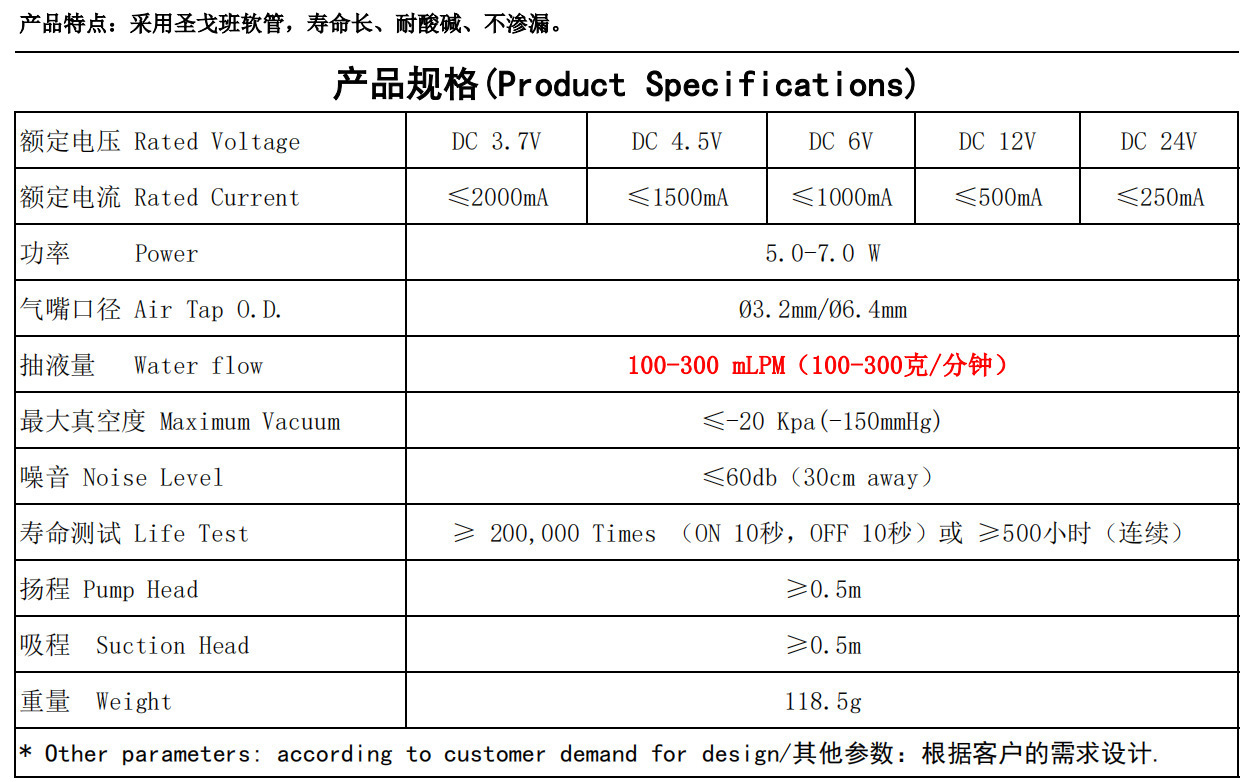 O1CN01ToABFW1Ogg9RTF1oJ_!!2217