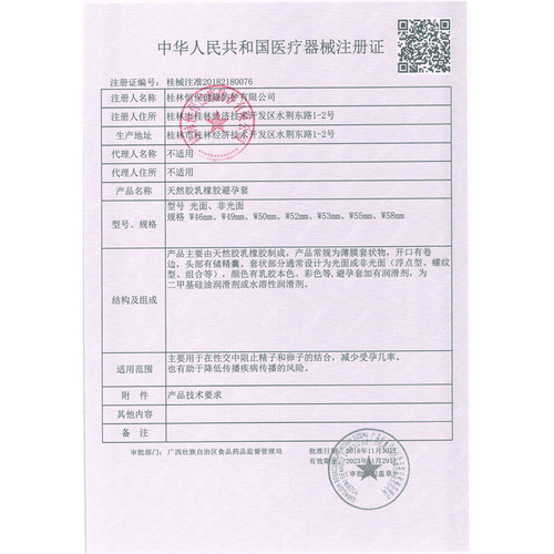 LES Lesbian special finger condom, QQ condom, finger condom, manual for gay condom