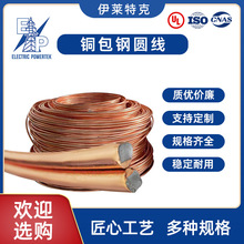 �S�����l�~��䓈A�/�~��䓈A���÷��׽ӵ���~�A��